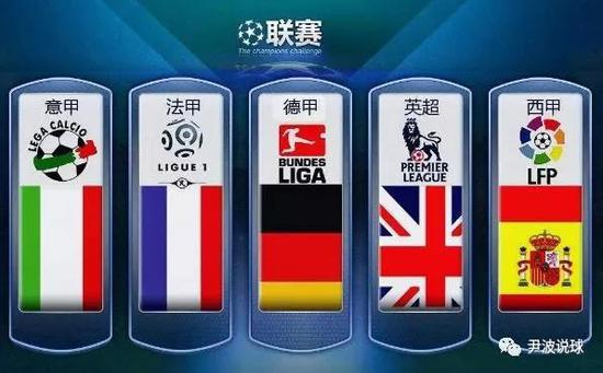 联合杯这样